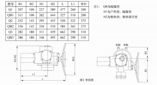 免费资料正版资料大全