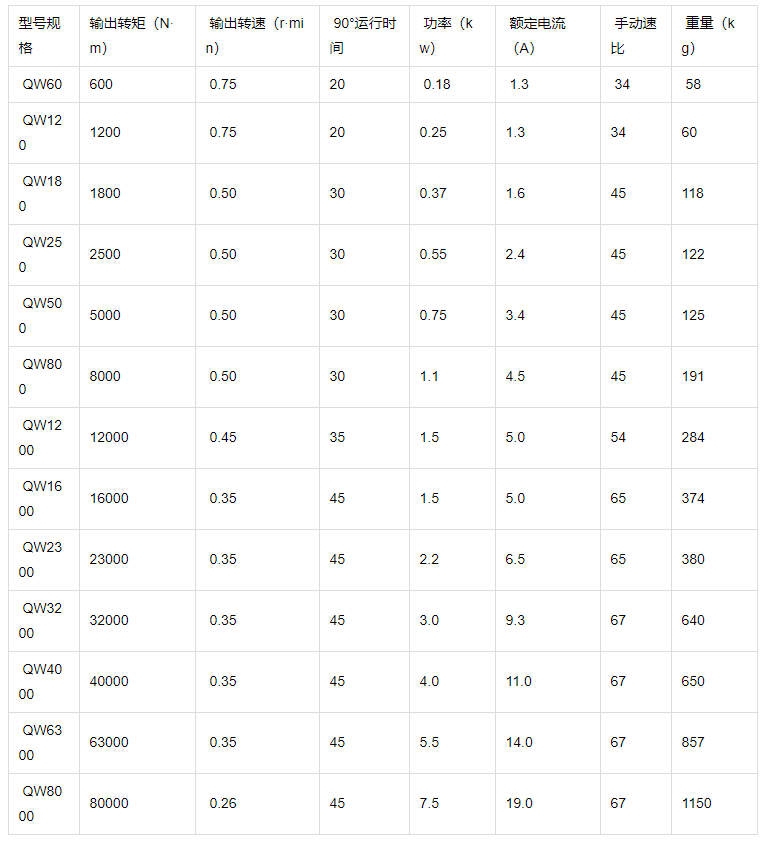 免费资料正版资料大全