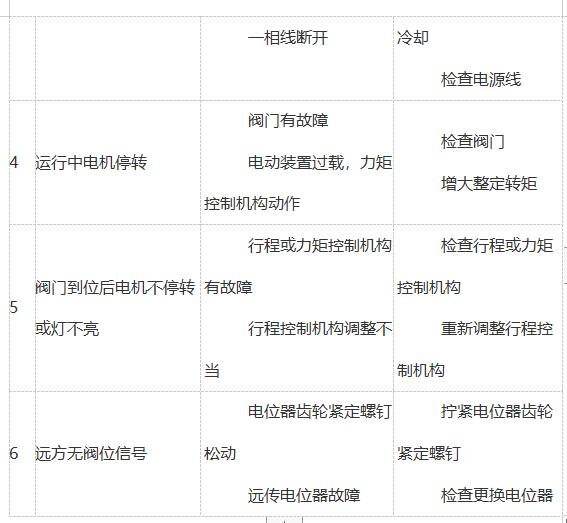 免费资料正版资料大全