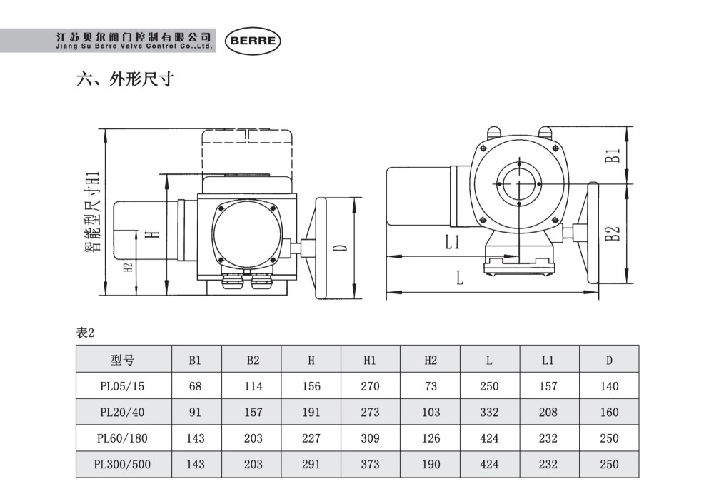 免费资料正版资料大全