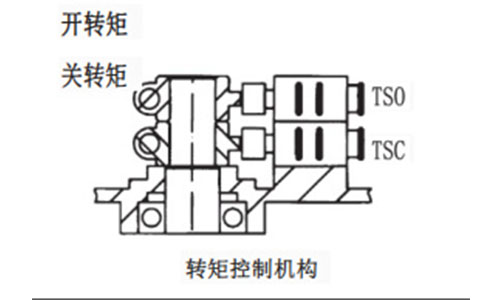 免费资料正版资料大全