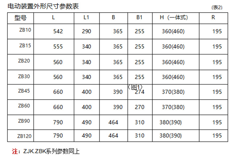 免费资料正版资料大全