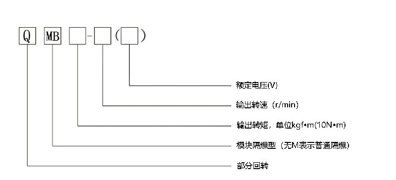 免费资料正版资料大全