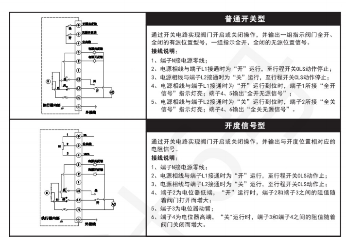 免费资料正版资料大全