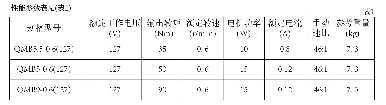 免费资料正版资料大全