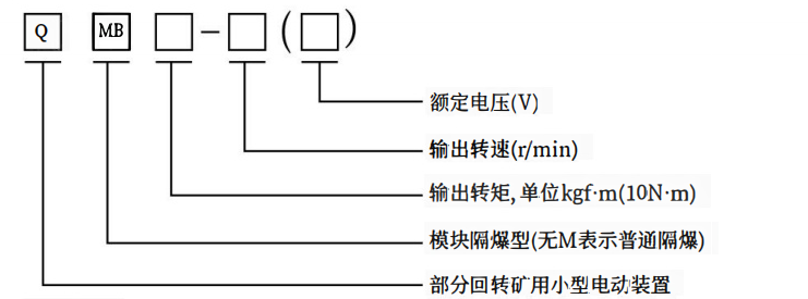 免费资料正版资料大全