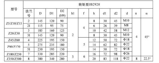 免费资料正版资料大全