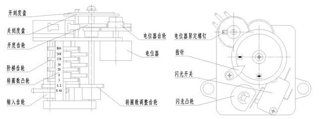 免费资料正版资料大全