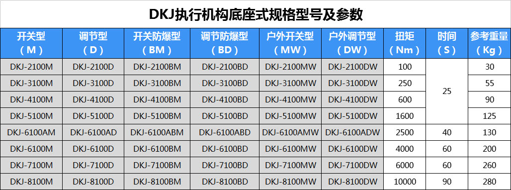 免费资料正版资料大全