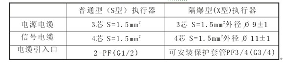 免费资料正版资料大全