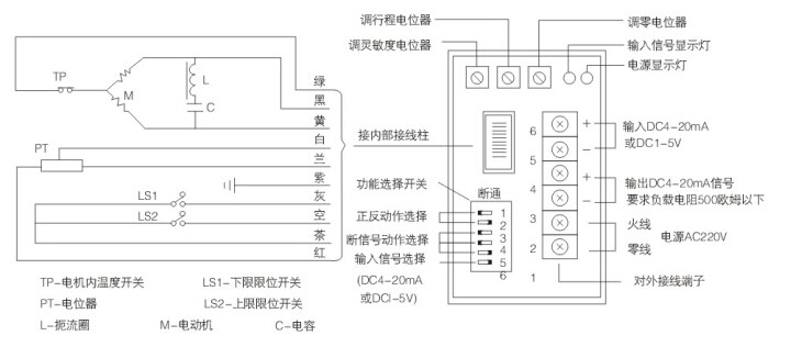 免费资料正版资料大全