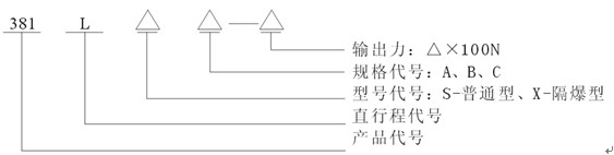 免费资料正版资料大全